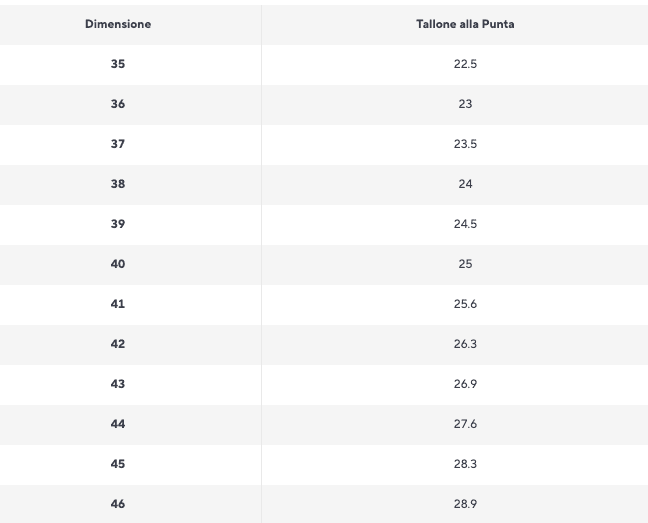 Scarpe donna- Stile unico e comfort quotidiano